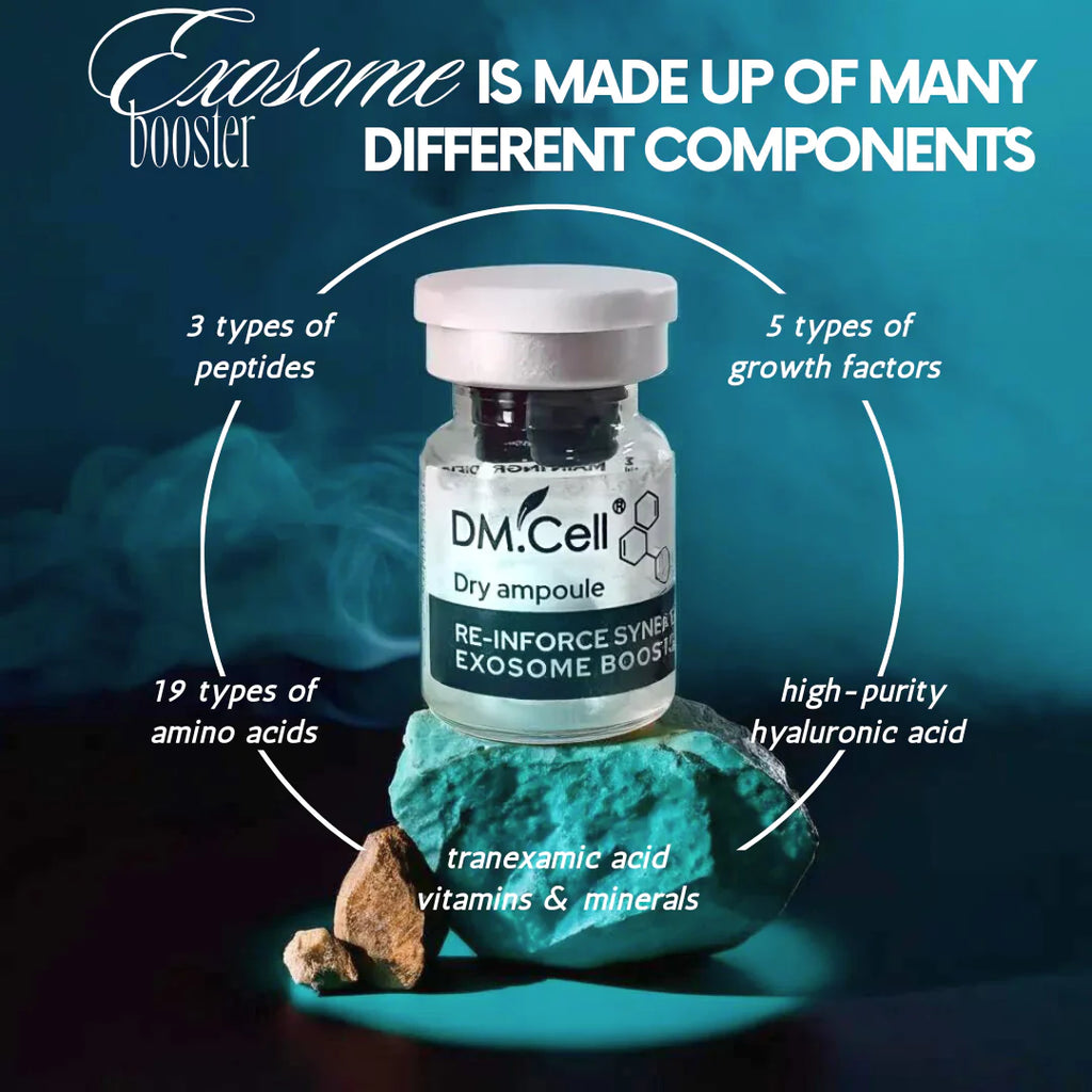 DMCELL Exosomes Synergy Booster Kit