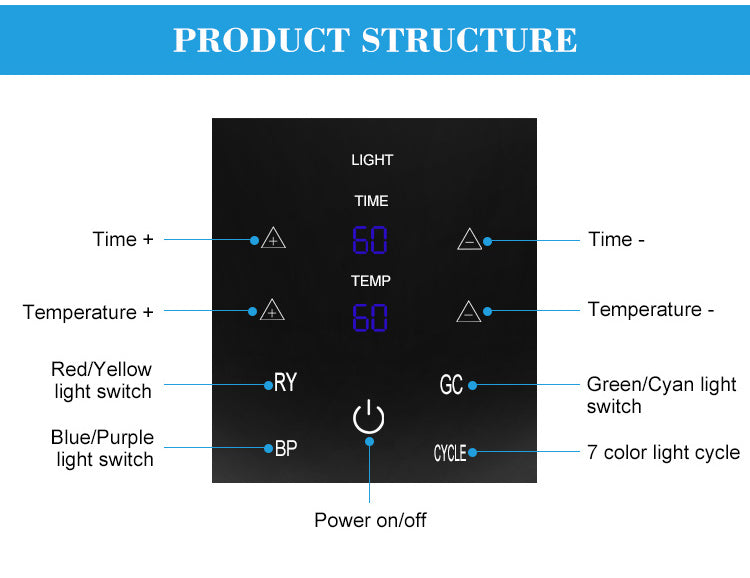 7 Colors Photon Therapy LED Light Foldable