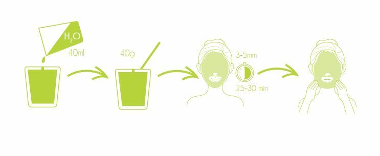 CARELIKA Algae Peel Off Mask Kiwi Extract with Glucose 40gr