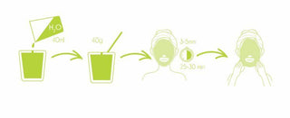 CARELIKA Algae Peel Off Mask Kiwi Extract with Glucose 40gr