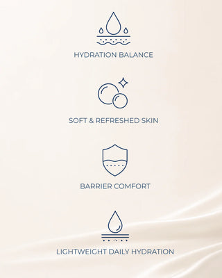 CARELIKA Silk Hydra Renew Lotion Essence