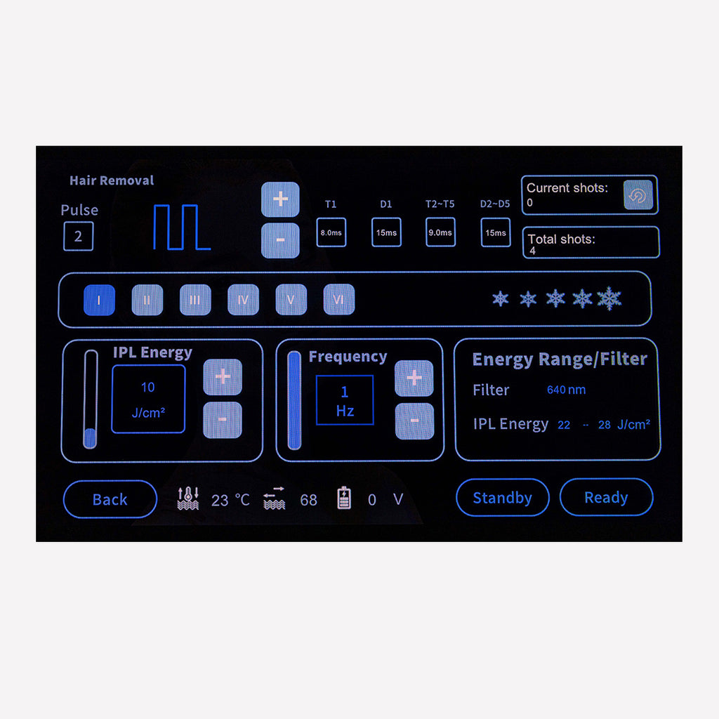 Dualmax ll
