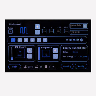 Dualmax ll