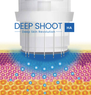 Ribeskin Combo DEEP SHOOT HA + MASK for Deep Hydration