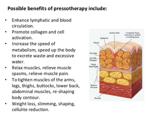 3 IN 1 Pressotherapy System Machine + EMS + Infrared